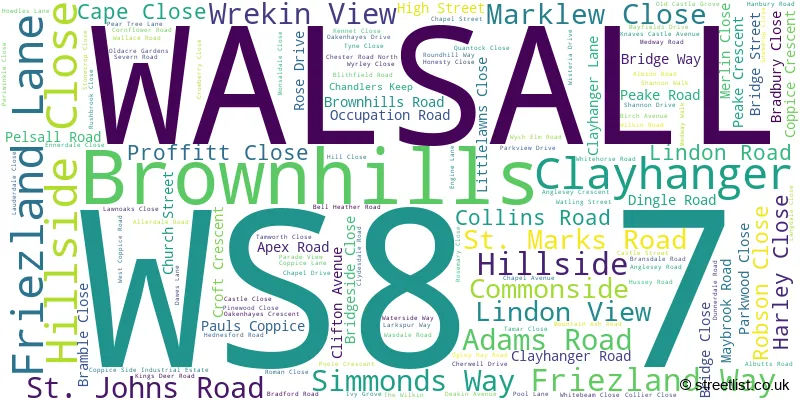 A word cloud for the WS8 7 postcode